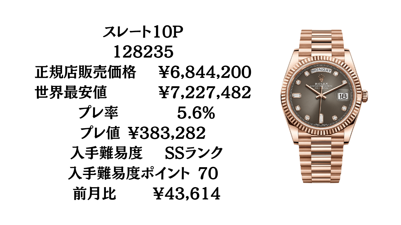 ⭐️非常にレアな軸色ボルドーカラーのジェネレーション⭐️モンブラン⭐️ゴールドプレート 楽天市場】MONTBLANC モンブラン ジェネレーション ボールペン