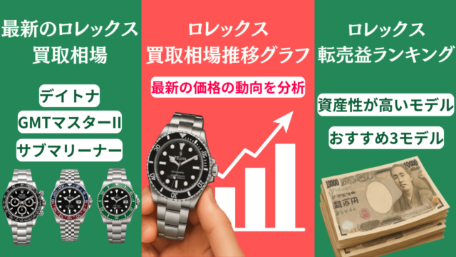 【相場情報まとめ】