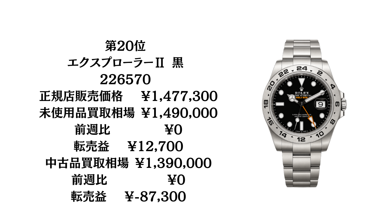 りんごページ❣️ ロレックス178240を購入する | Chrono24