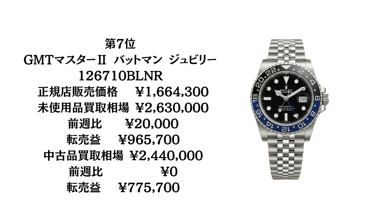 りんごページ❣️ ロレックス デイトジャスト ボーイズ Ref.178240 - DATEJUST BOY