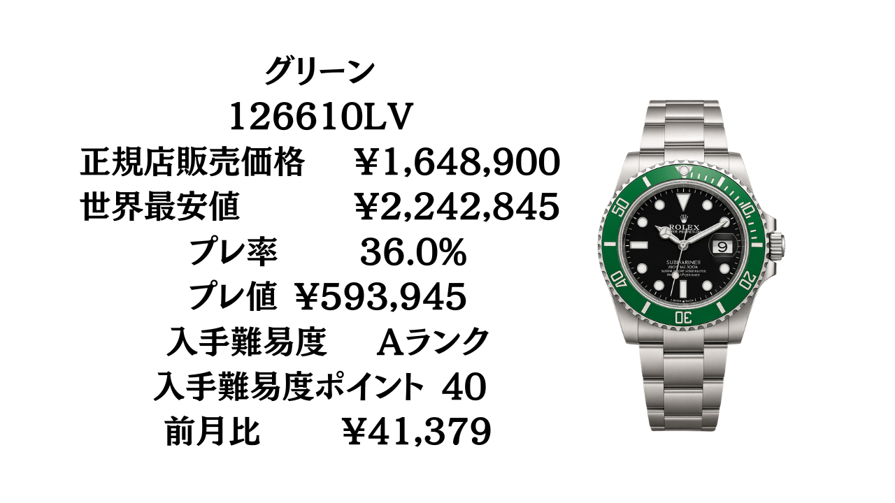 中世の鐙と小鼓（入手困難） 中世の鐙と小鼓（入手困難）