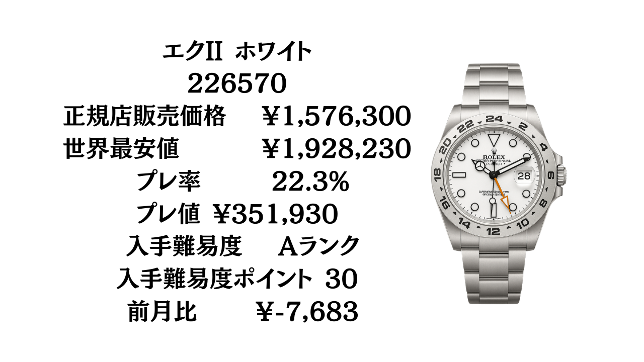 ロレックス　エクスプローラーⅡ  K番  、K959~  値段交渉あり ロレックス エクスプローラー＆エクスプローラーII 入手難易度
