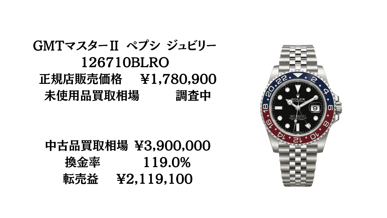 2026年最新】GMTマスターII買取相場｜価格一覧（ペプシ・バットマン 