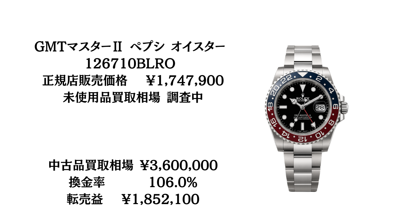 2026年最新】GMTマスターII買取相場｜価格一覧（ペプシ・バットマン 